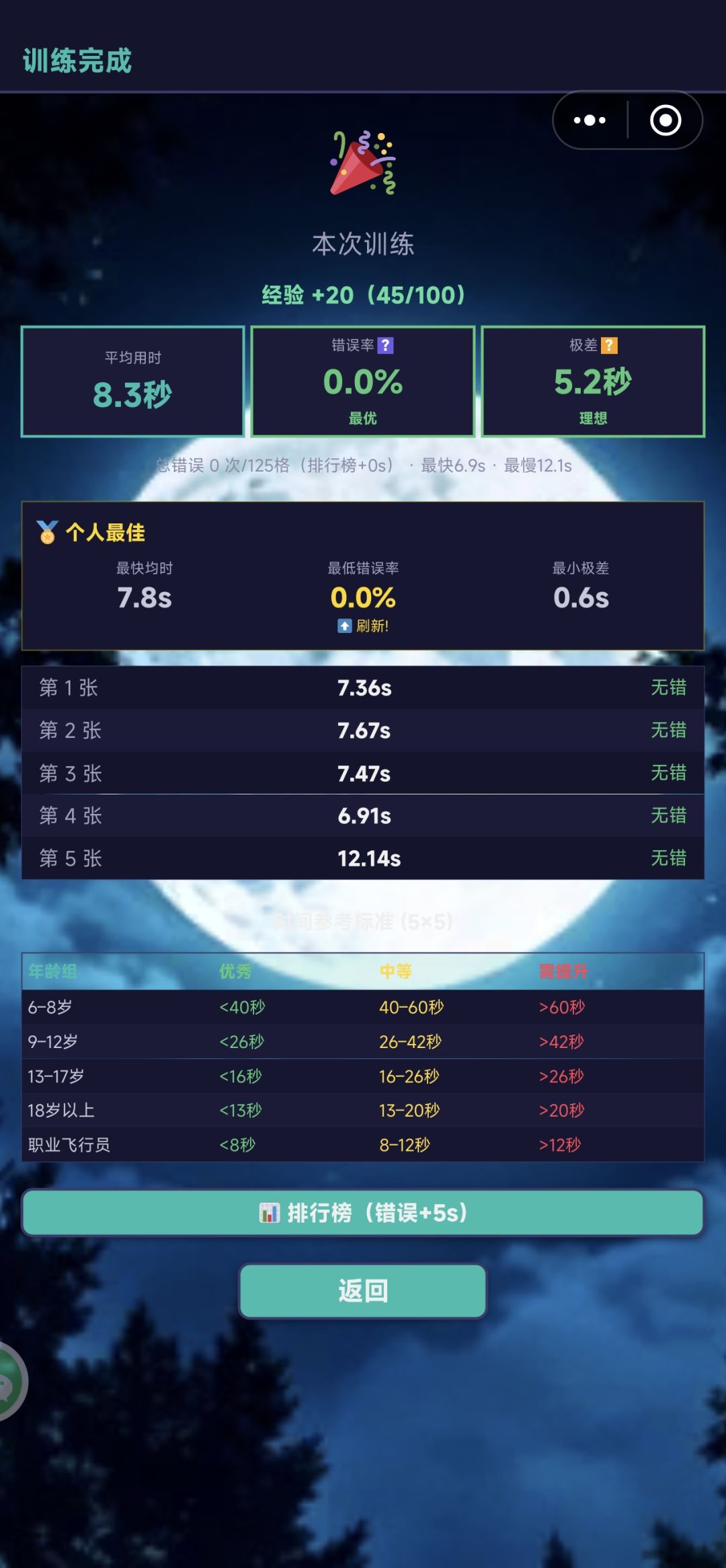 《一把毁平均》 1