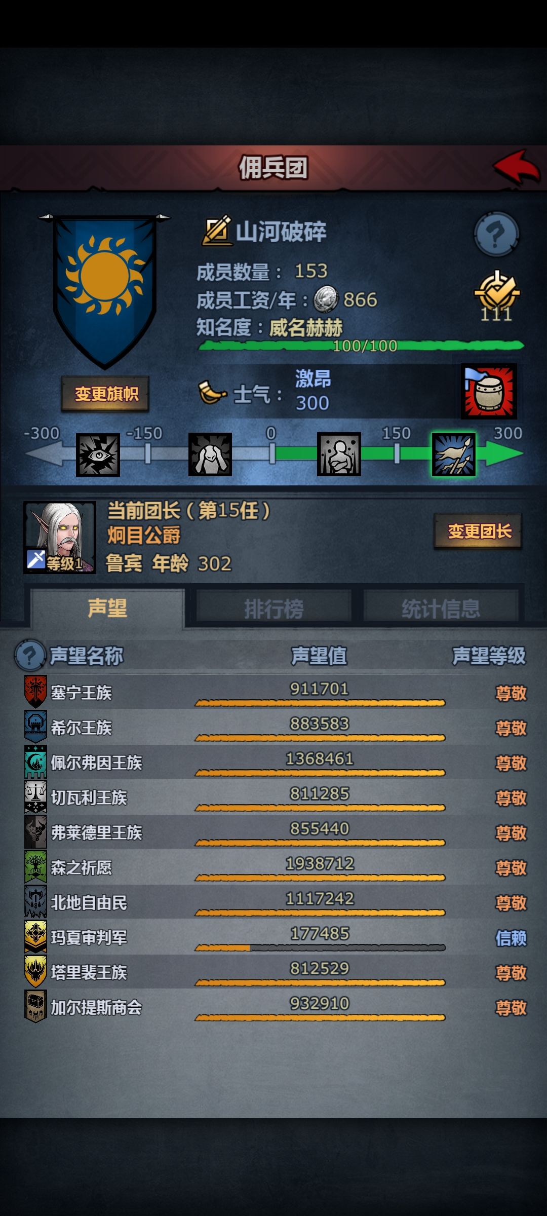 这个号值多少钱？ 6