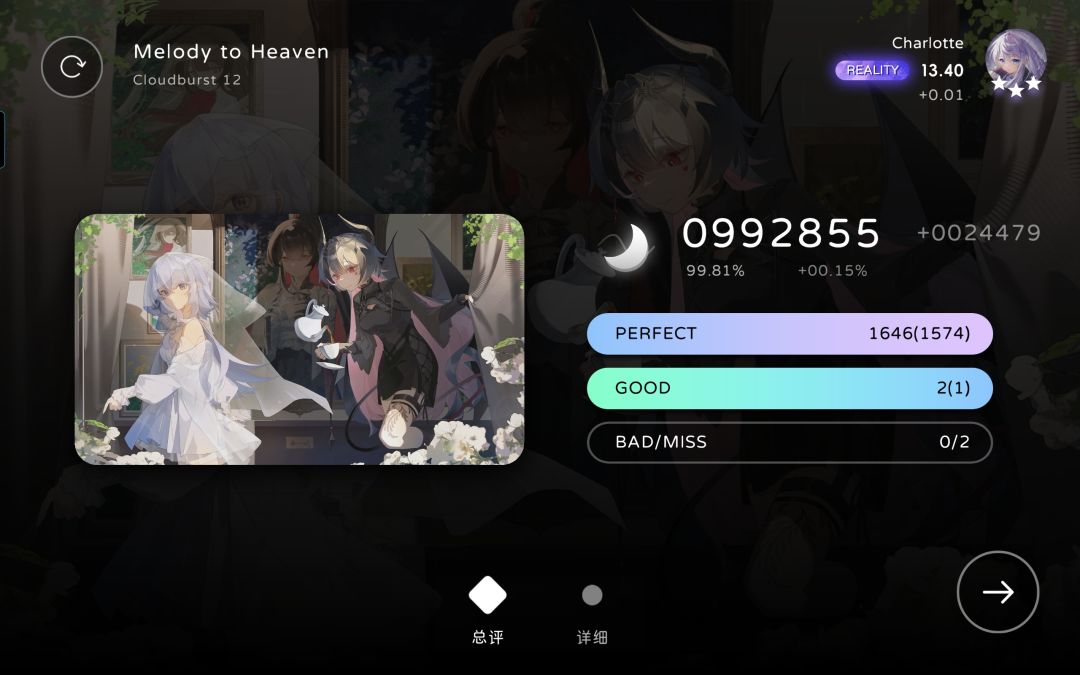 Reality 13.4达成 1