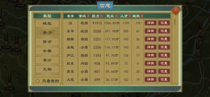 只有六个军队不够打呀,怎么能让出正地方的公卿派军队截图