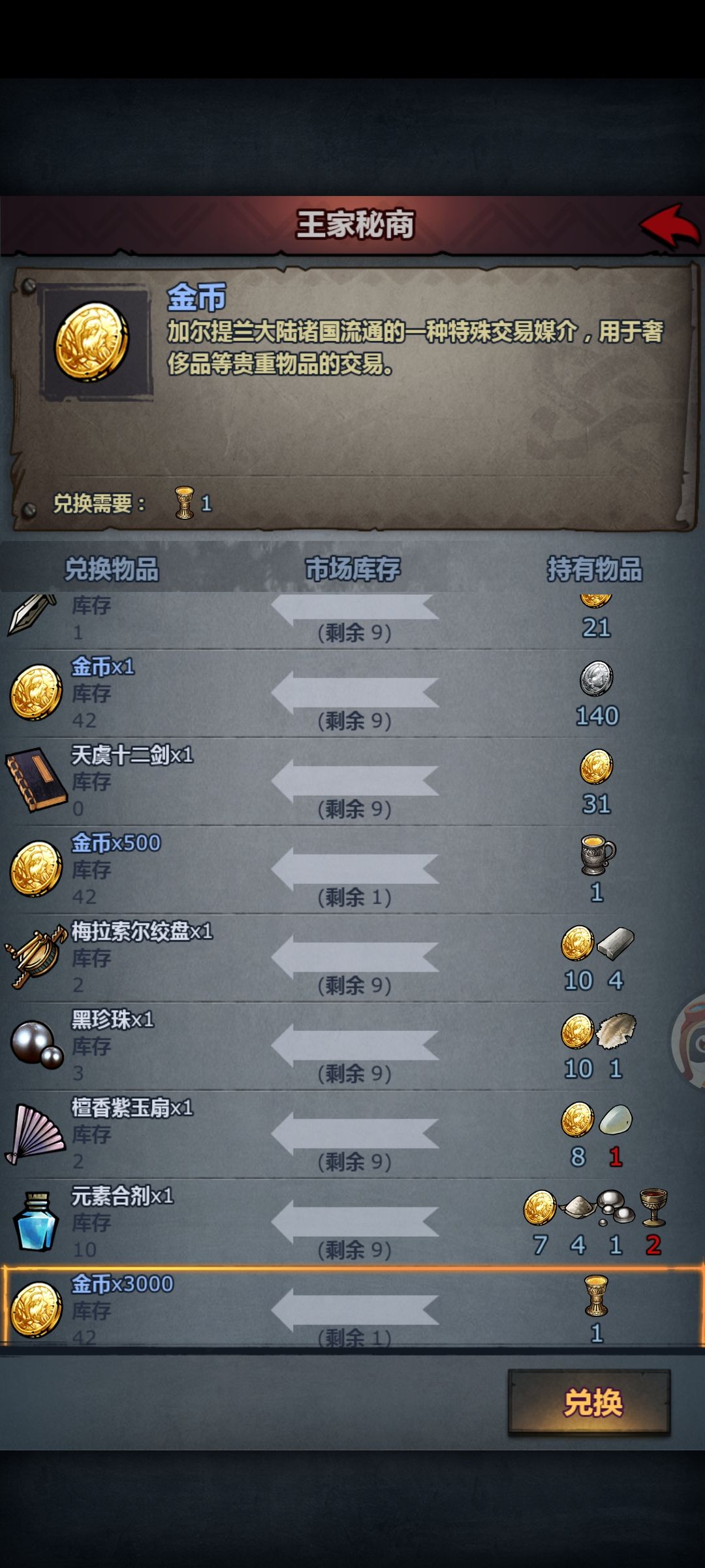 商会景仰后琥珀酒会涨价吗 2