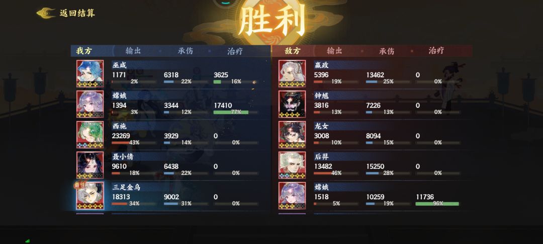 为什么低战力打我,我会降低星级跟低级? 3