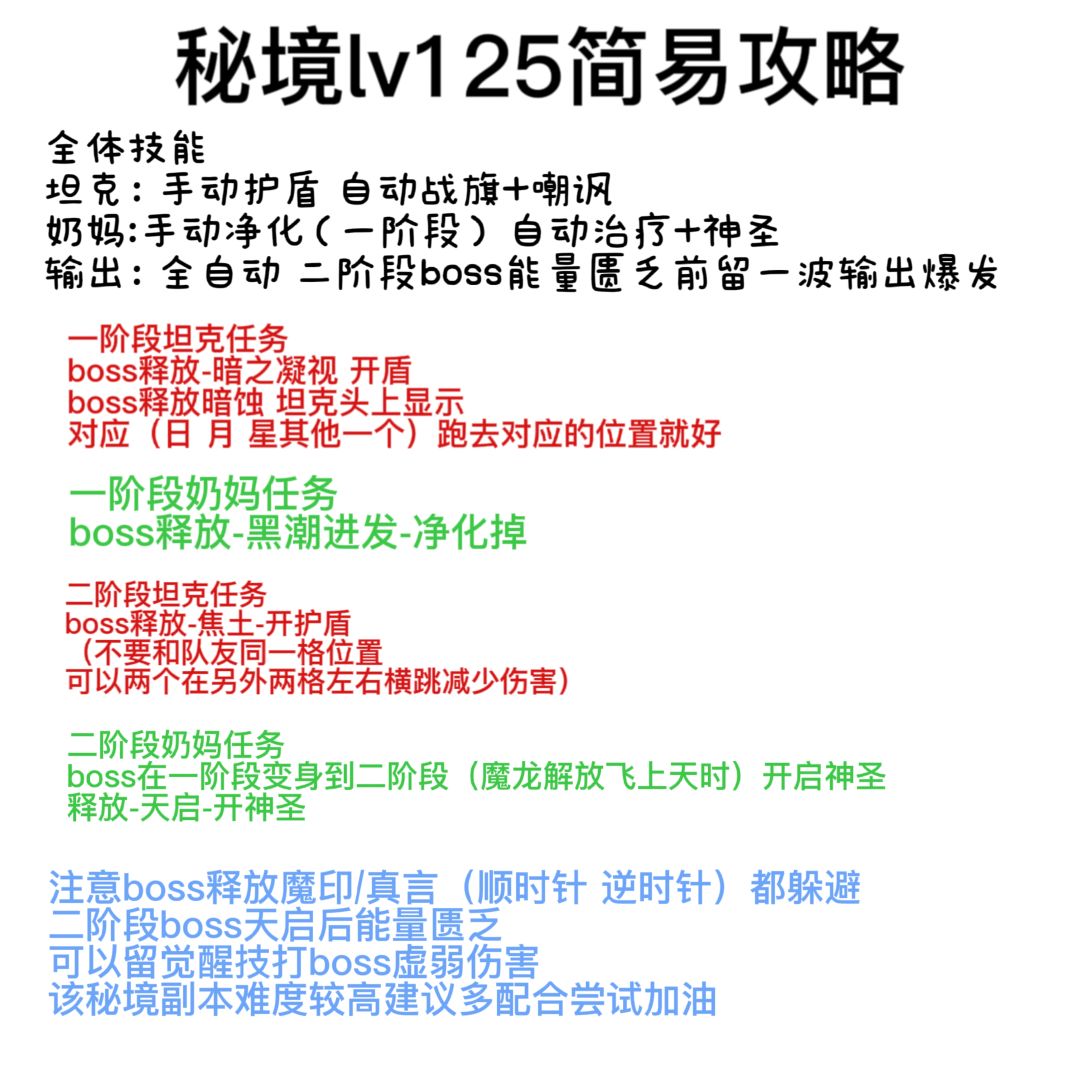 【秘境LV125:艾特拉之心】文字版简易攻略 1