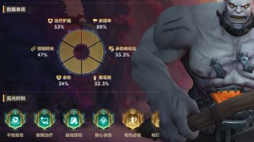 300级拳坦攻略（非公会坦）