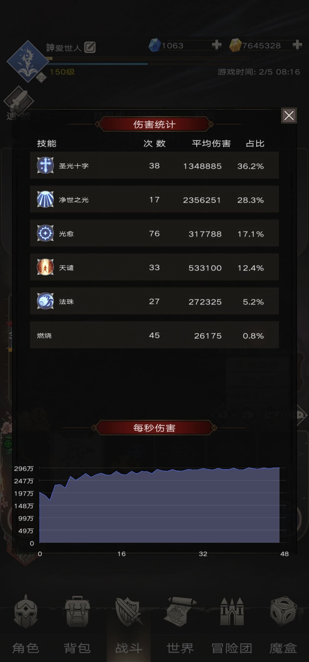 运气不错,直接出衣服 4