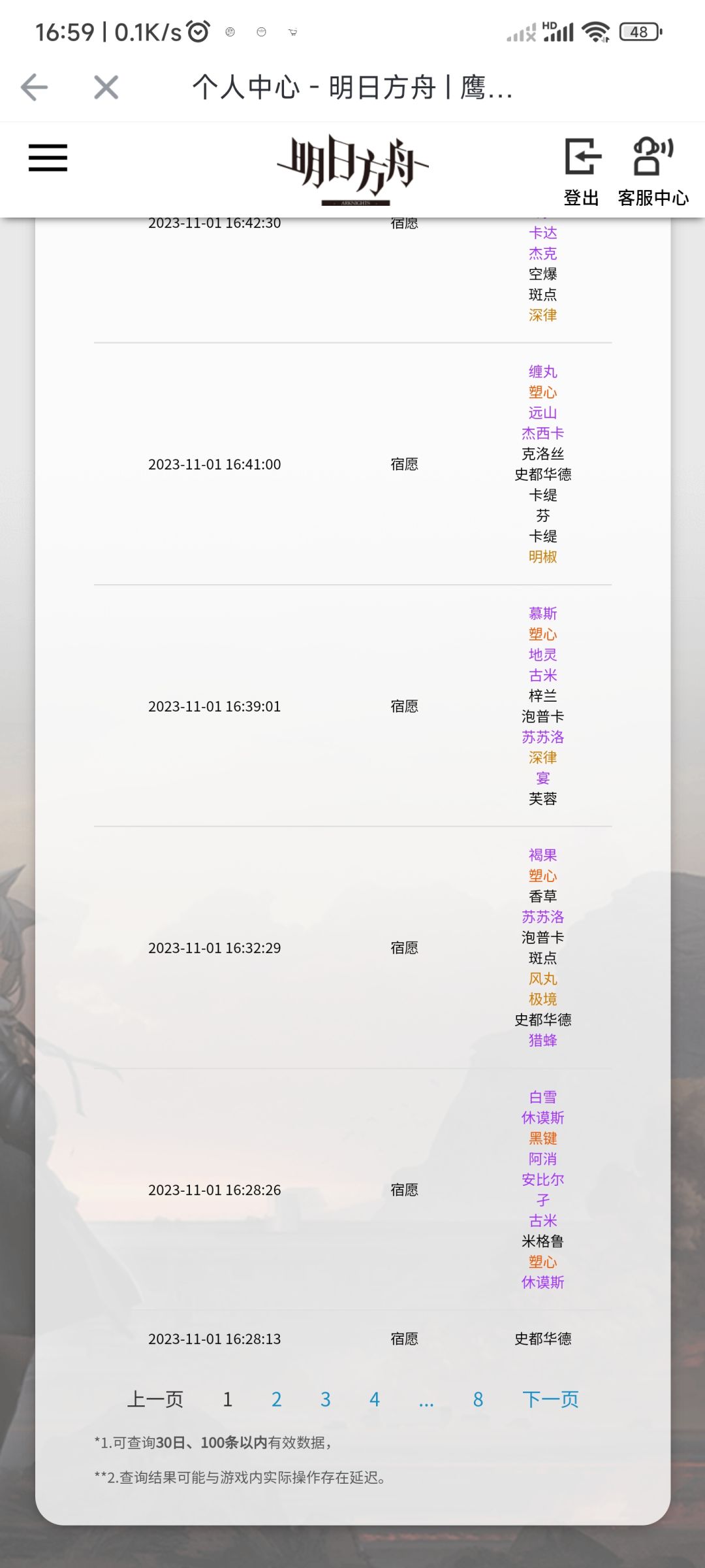 全是阿尔图罗 4