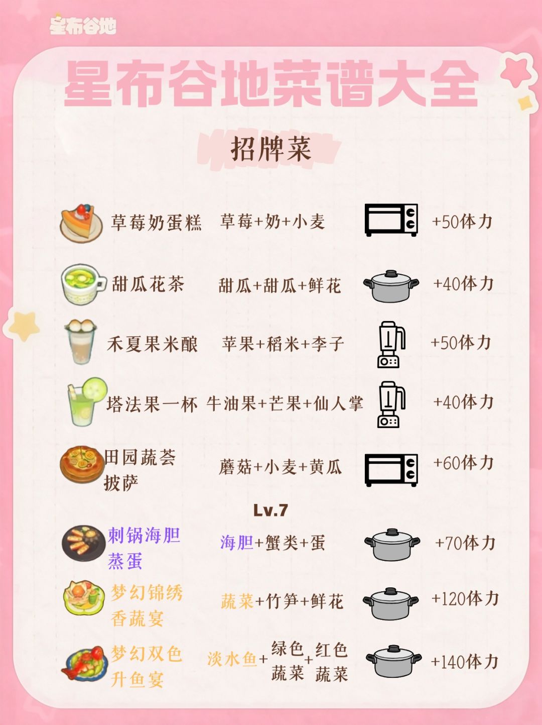 星布谷地菜谱合集(简单+招牌+宴客菜) 8
