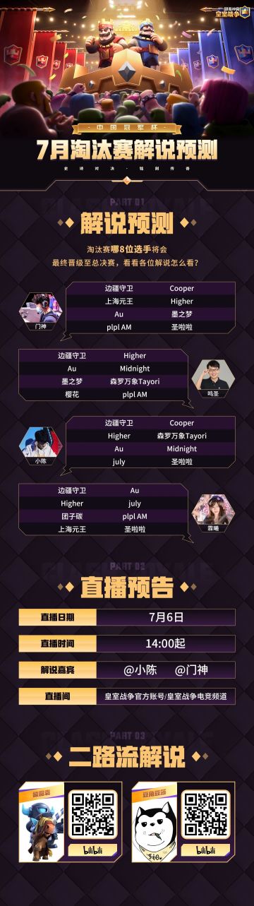 CRCC7月淘汰赛解说预测