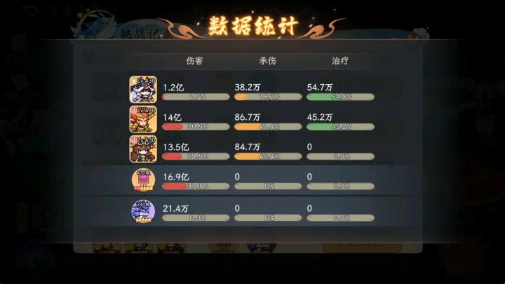 玄女还需要继续培养么截图