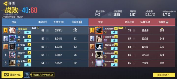 被制裁了截图