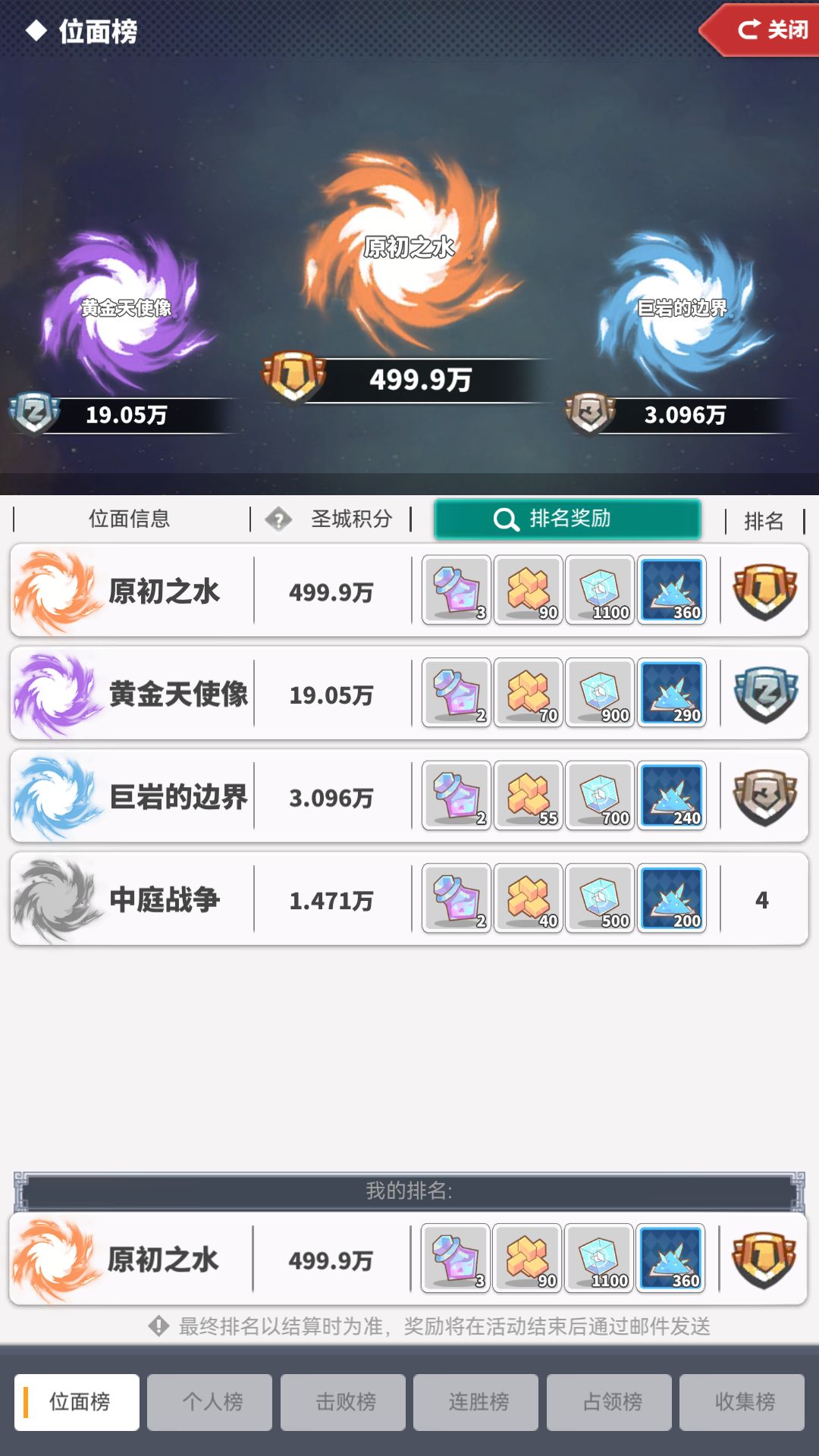 201第19次圣城 3