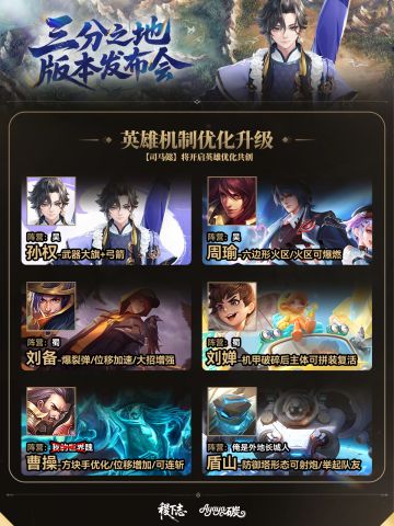 🔥王者荣耀S40变天了：英雄优化，出装大变样