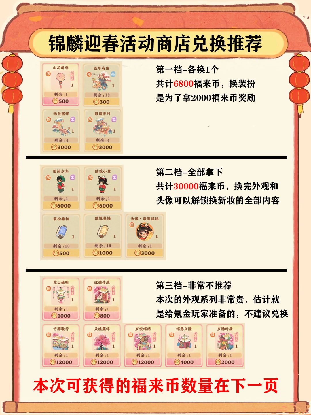 锦鳞迎春活动兑换推荐和福来币获得一览 1