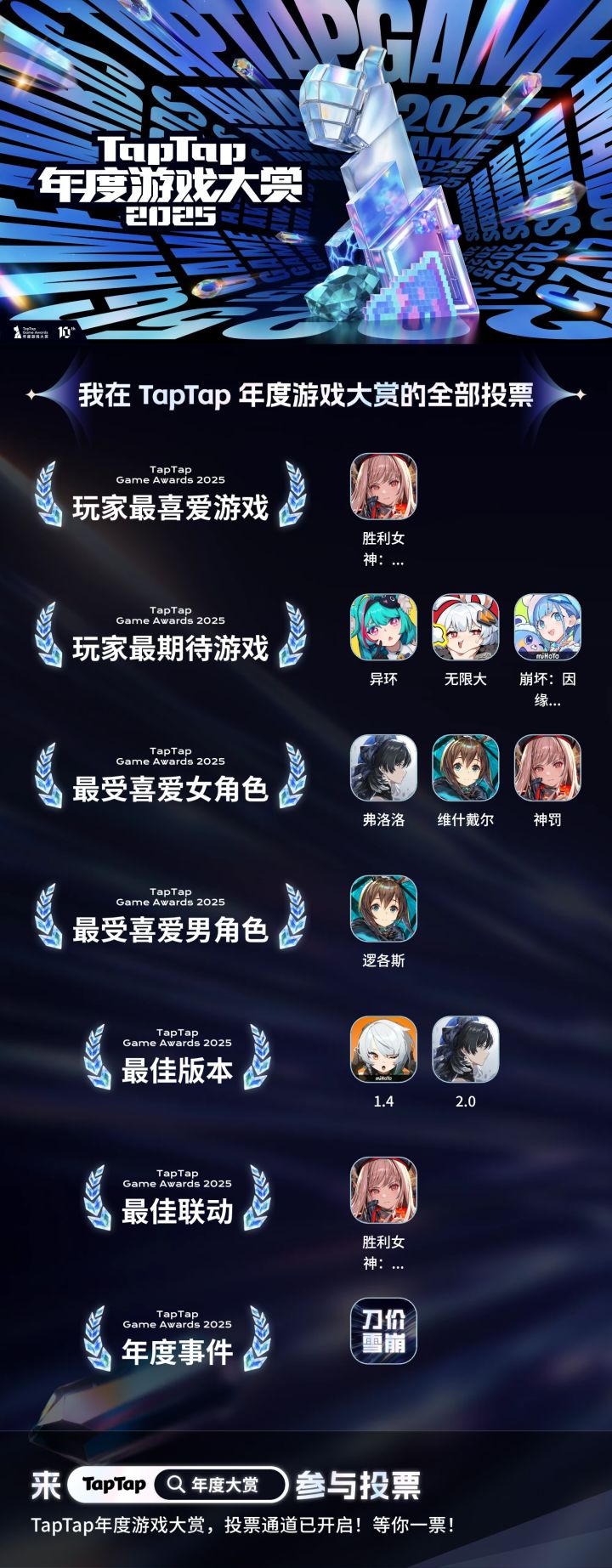 圣诞快乐截图