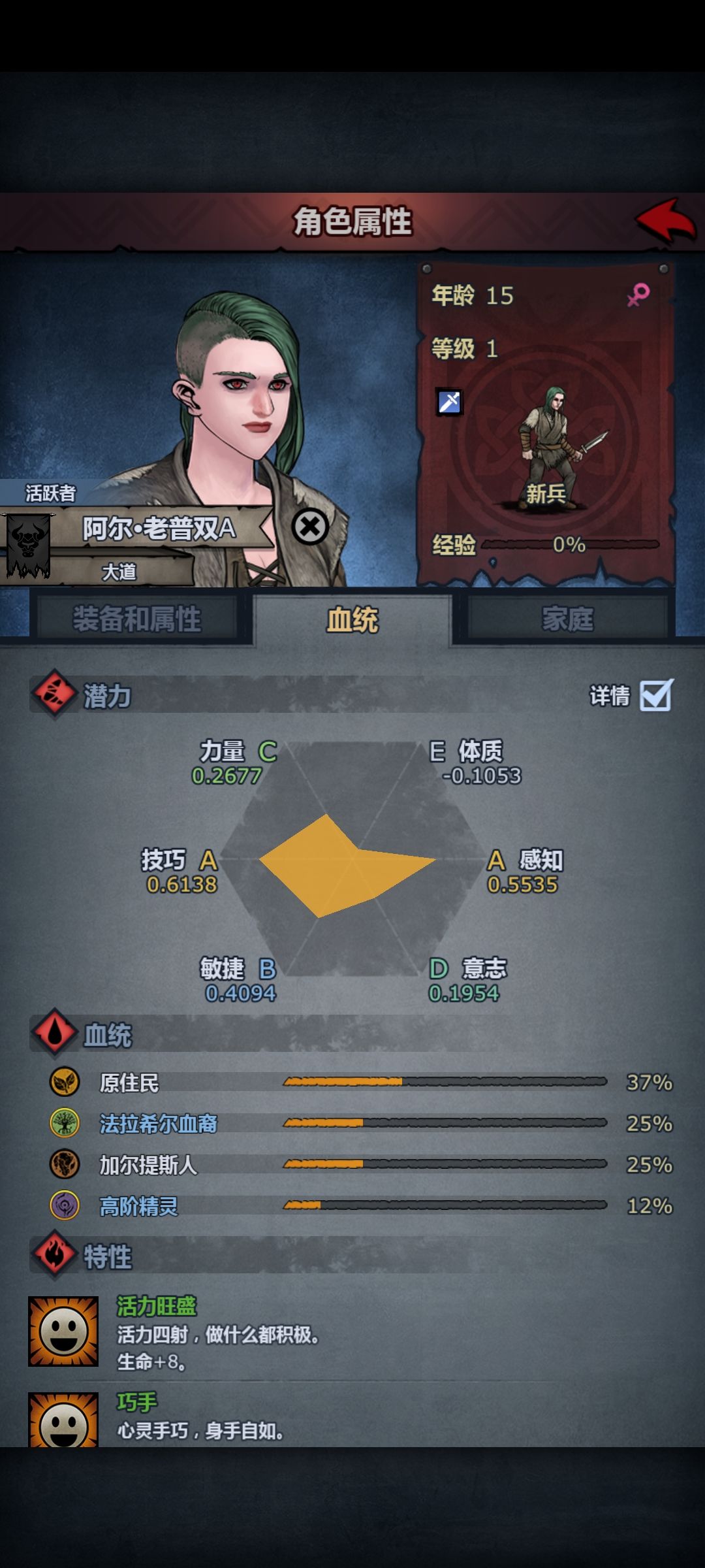 老普的3女儿 1