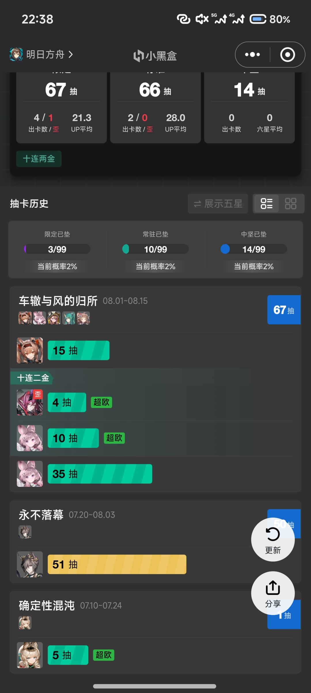 越来越好 来来来来~ 2