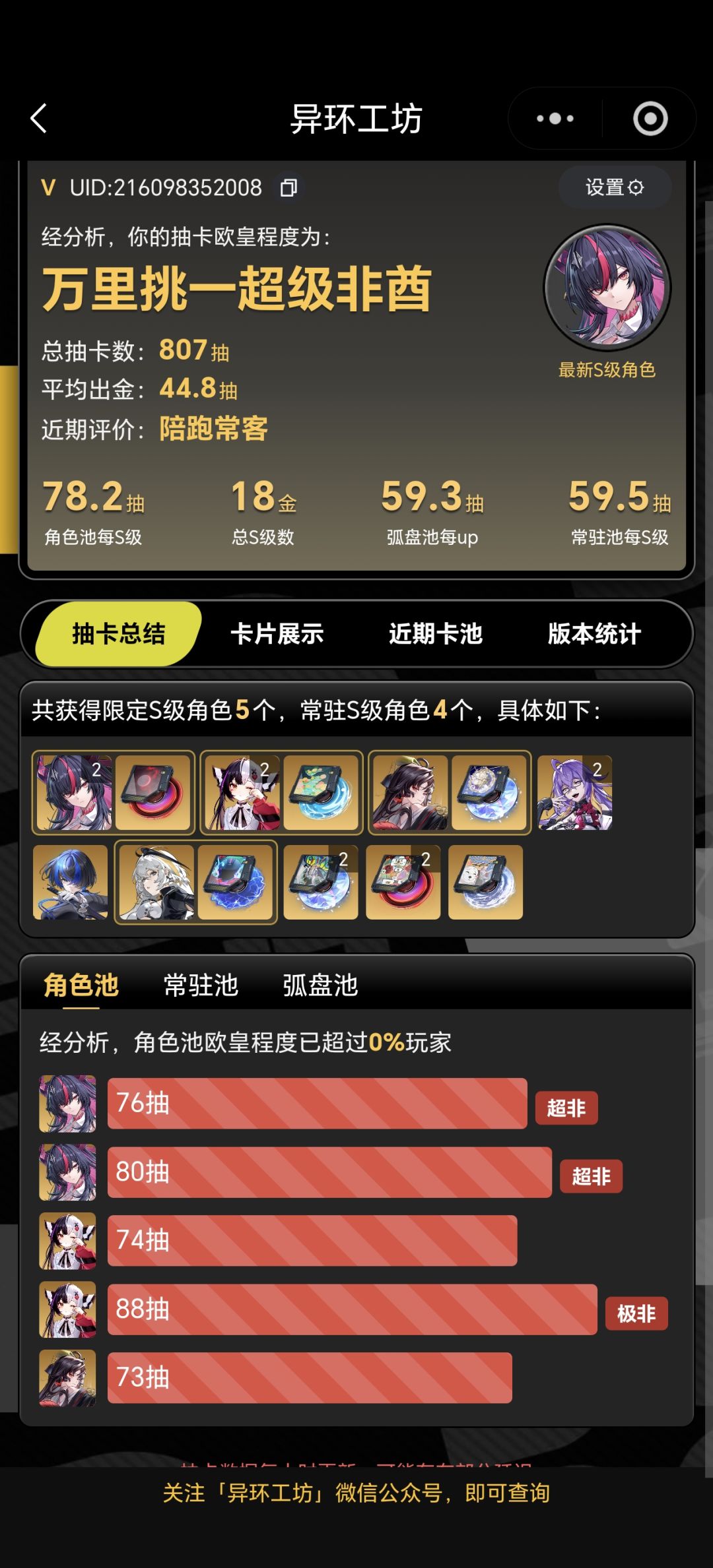 应该没人比我更非 1