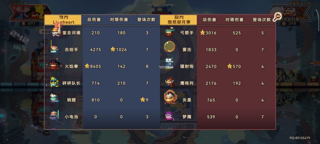 逆天等压,不知道怎么赢的 2