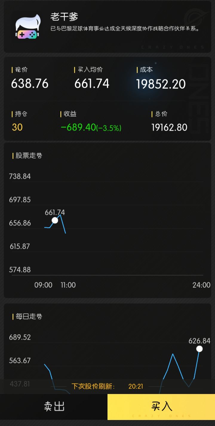 这玩意是一买就跌嘛截图