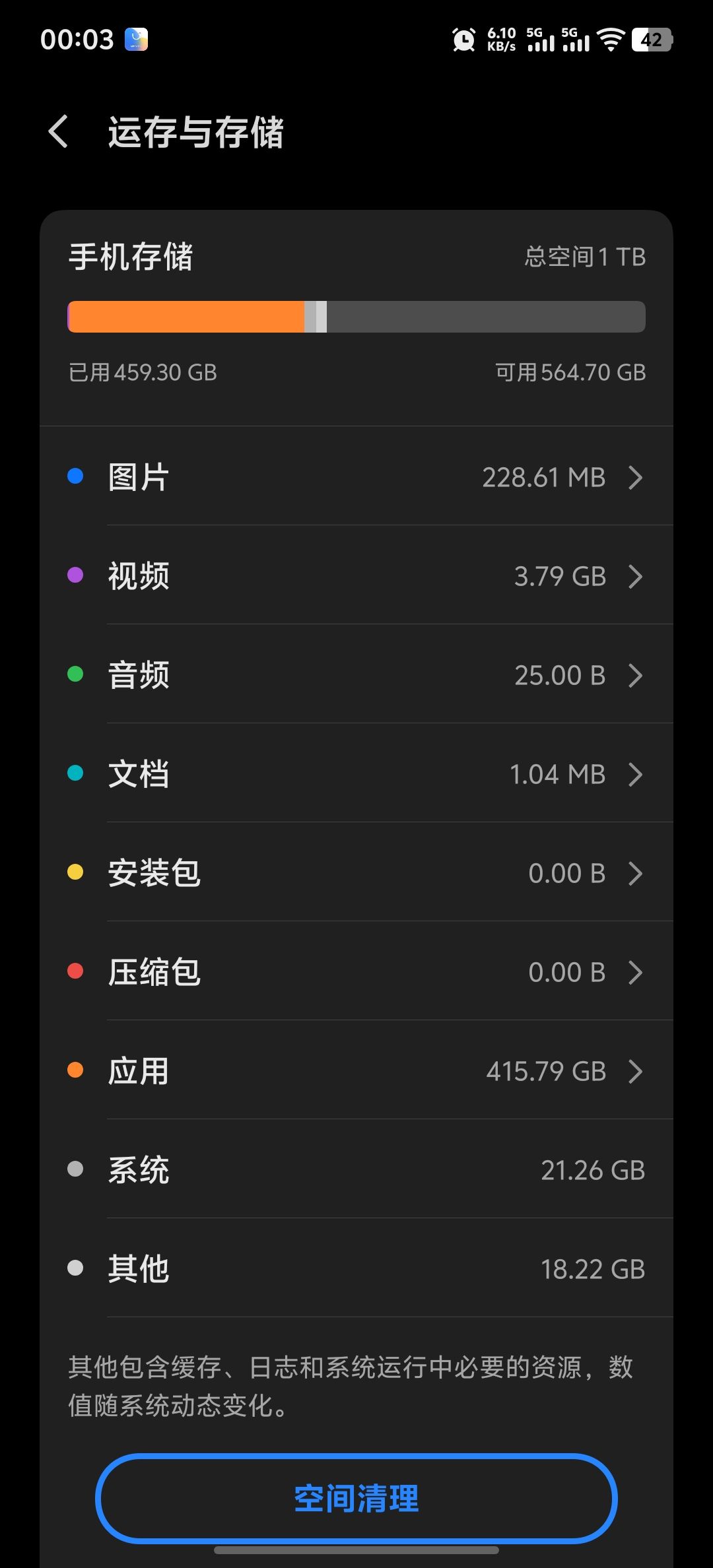 这内存占的 2