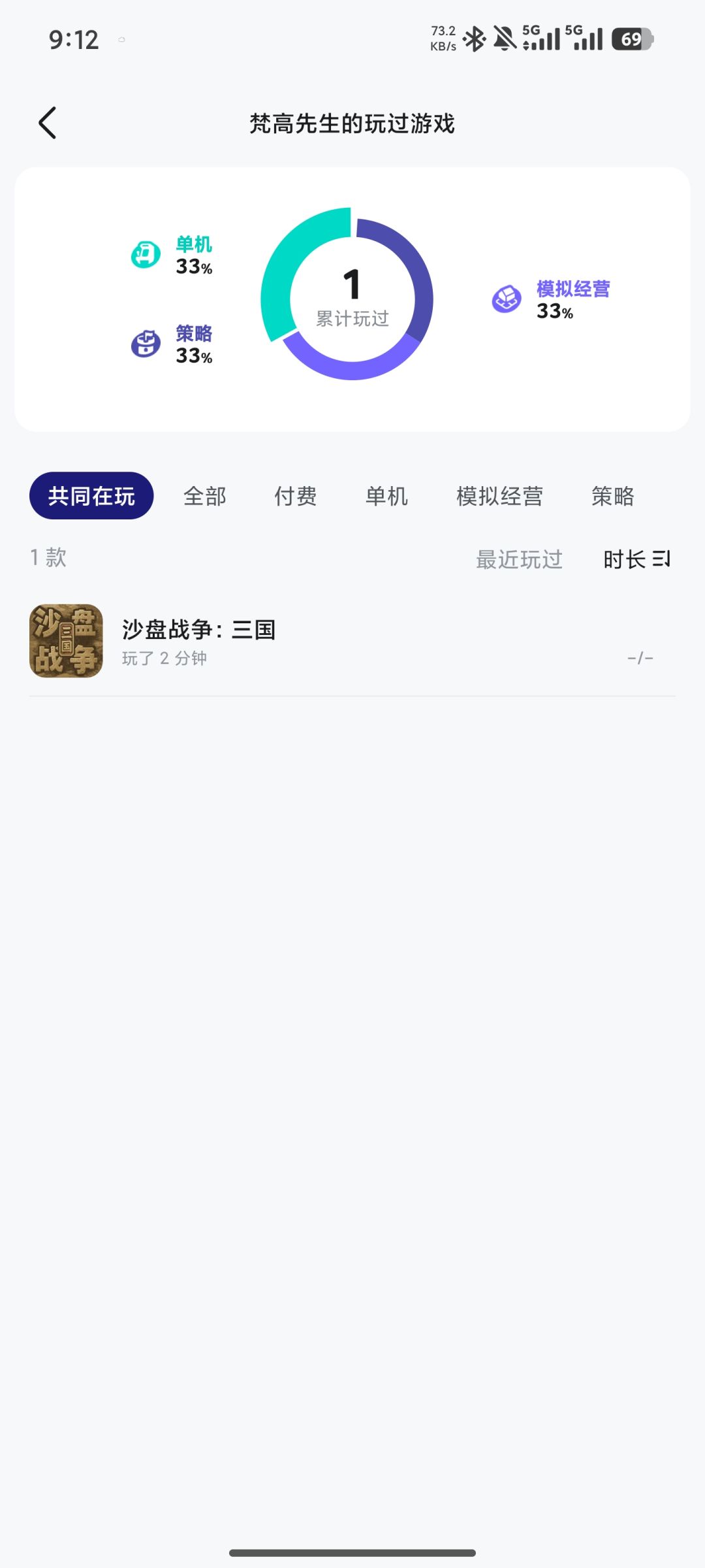 无需多言 2