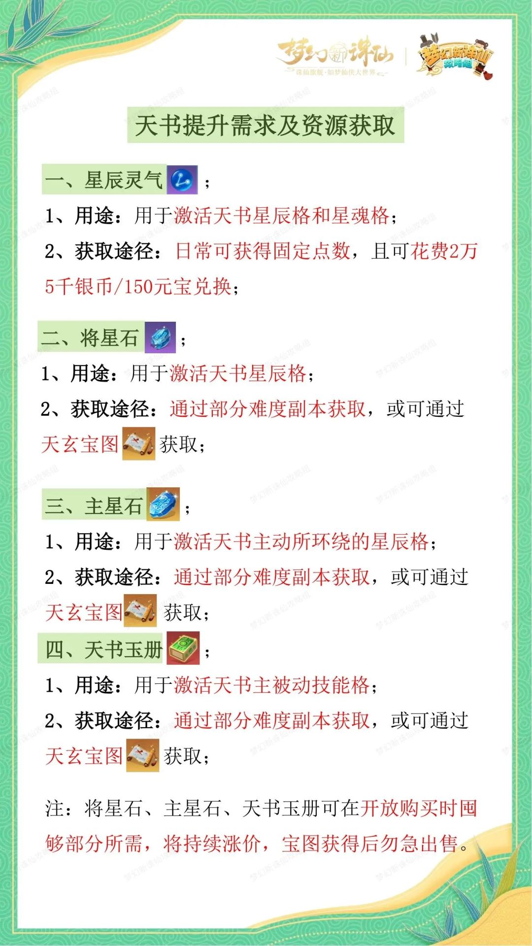 天书攻略来袭,3张图一网打尽天书相关知识 1