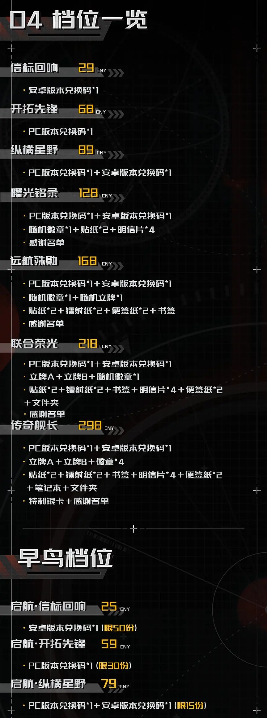 新曙光众筹已开启。 5