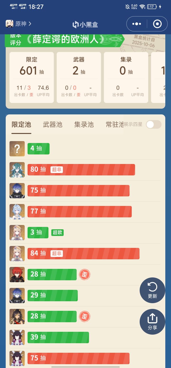 心血来潮抽了沃突然后悔截图