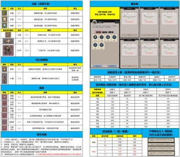 【详细版】追击残寇攻略