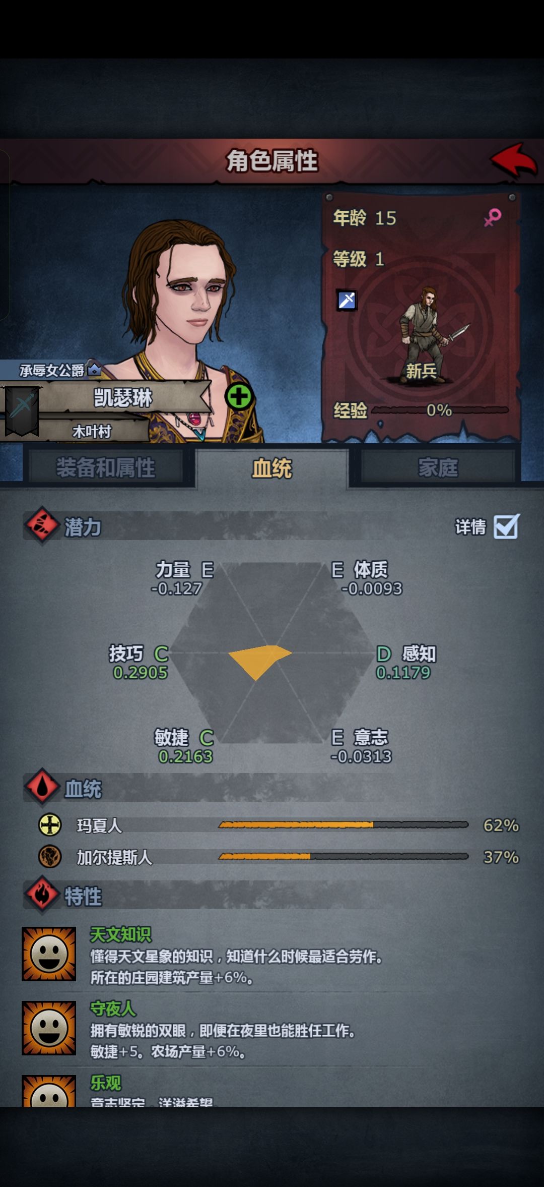 这是啥公爵 1