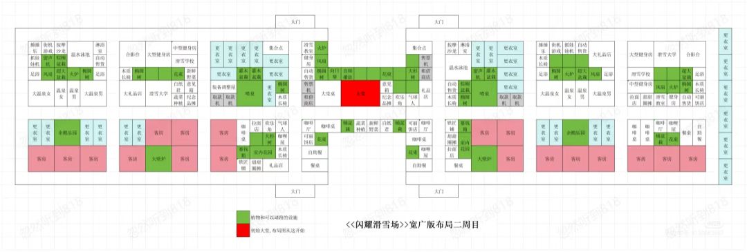 《闪耀滑雪场物语》布局攻略 3