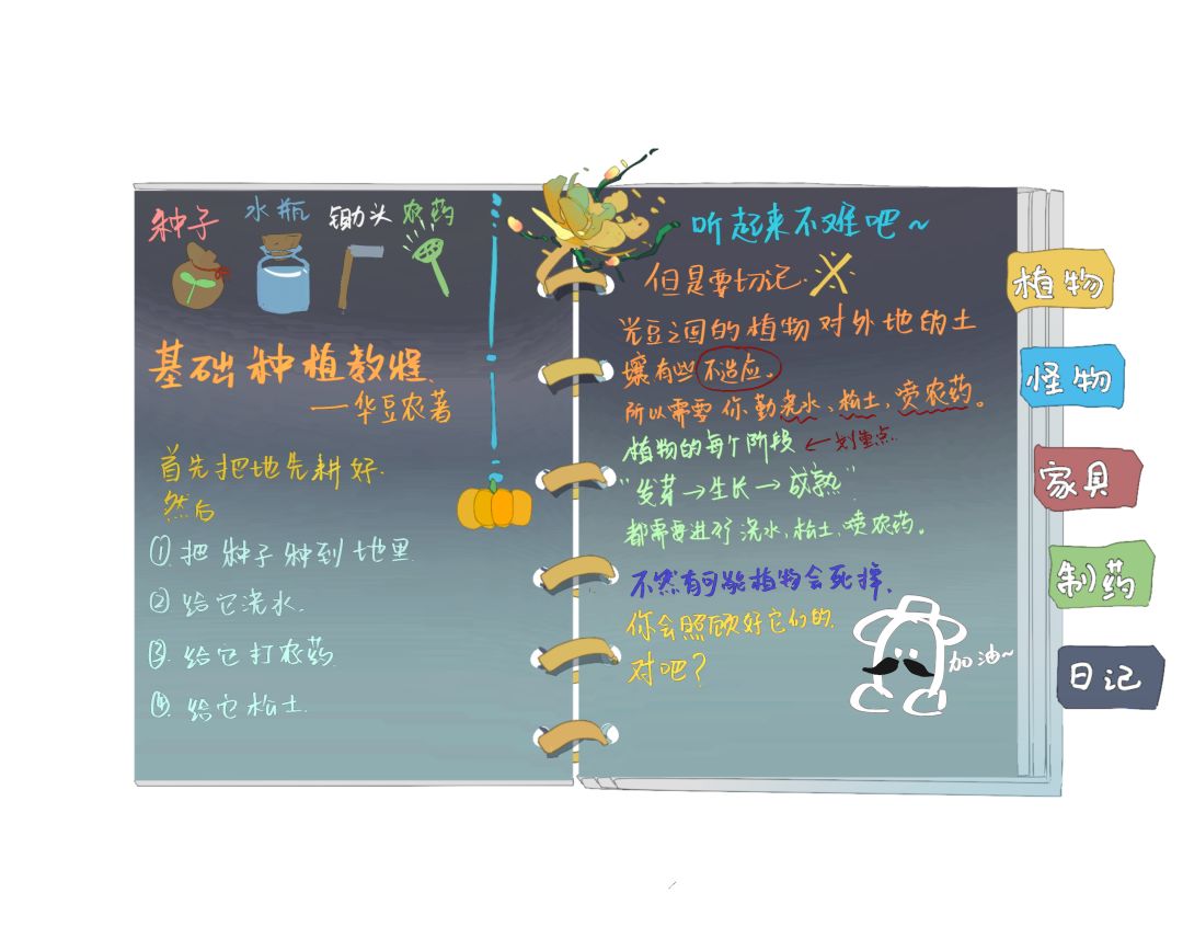《光豆豆日记》开发日志4 3