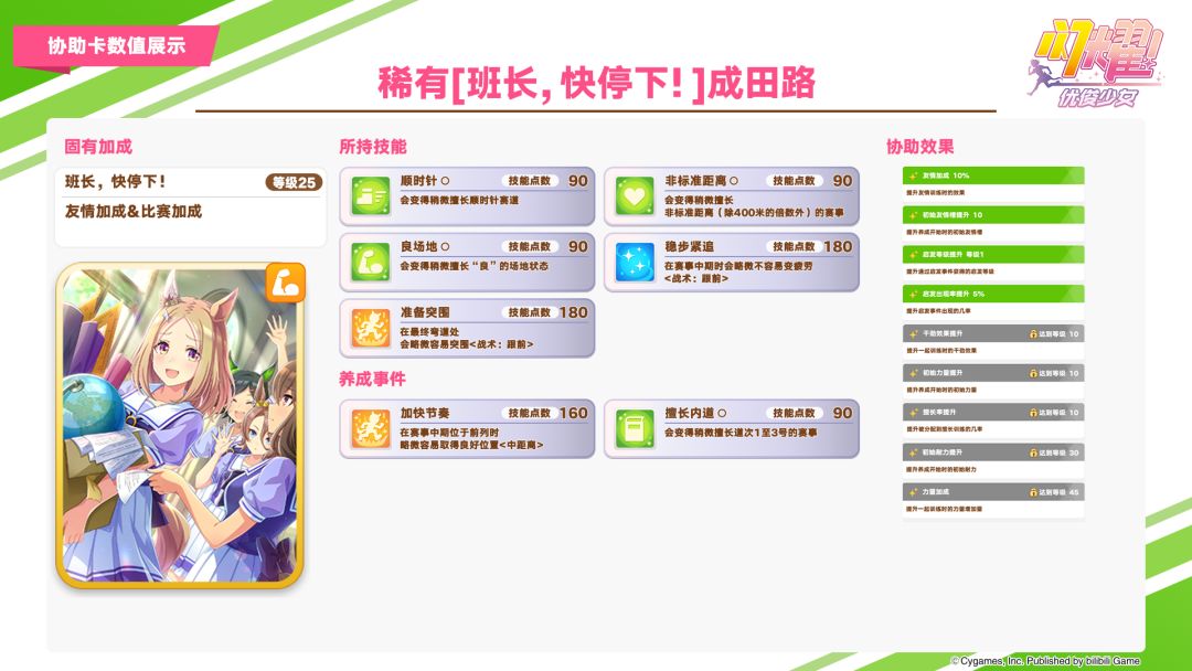 即将登场的养成优俊少女与协助卡数值公开 3