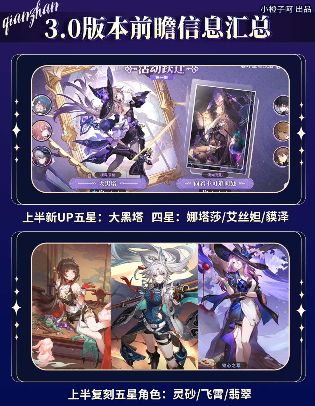 星铁3.0前瞻信息汇总，可以领20抽！！！ 2