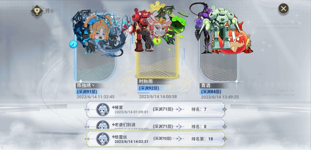 深渊70已通 2