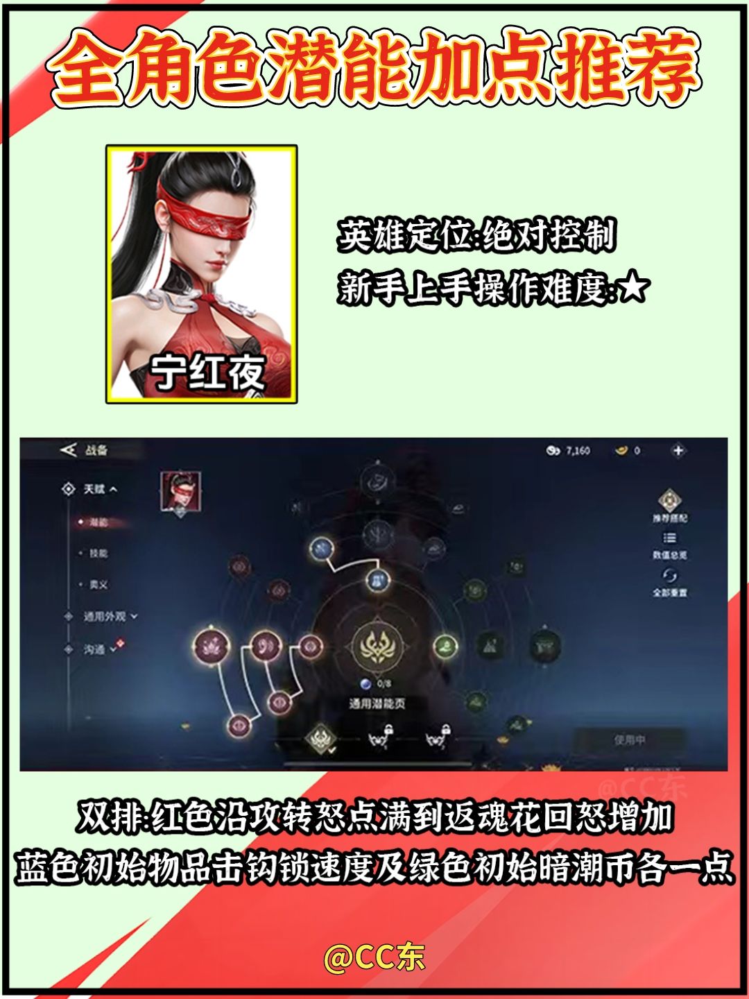 全角色潜能加点推荐第一篇 5