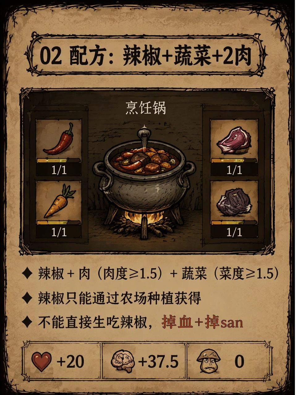 食谱15 · 辣椒炖肉 2
