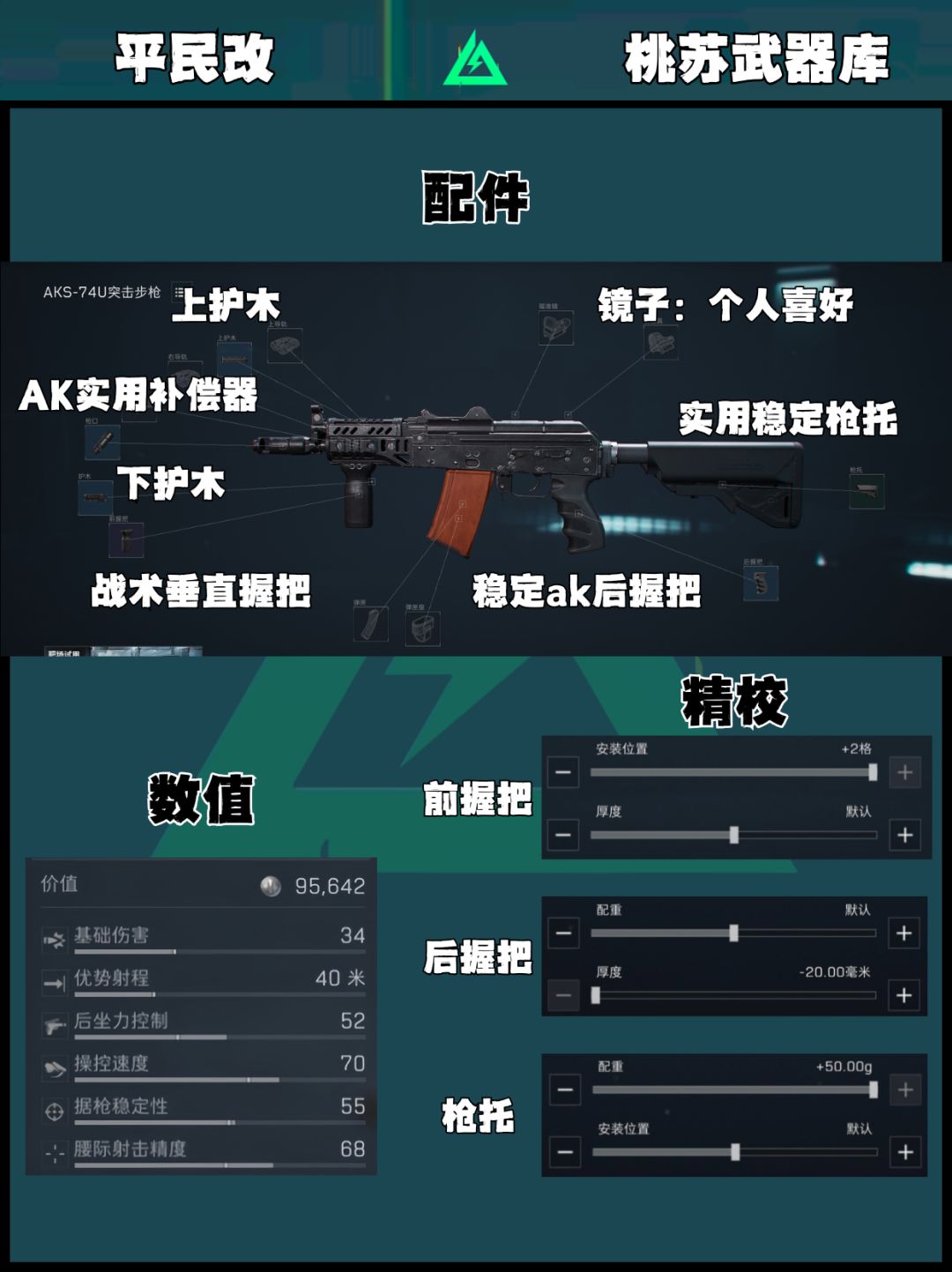 三角洲行动｜AKS-74U改枪方案 2