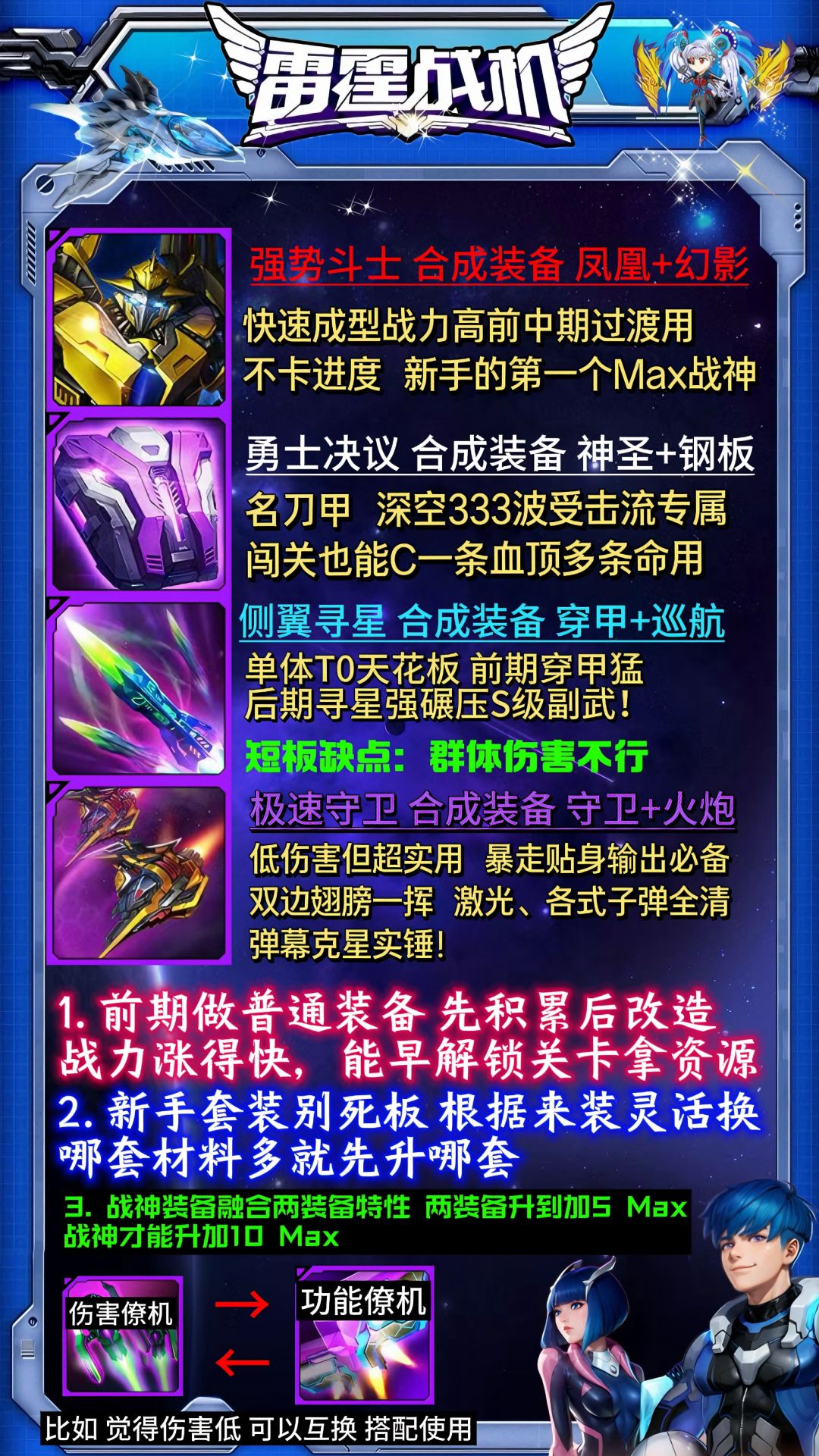 雷霆战机新手速成套装推荐 2