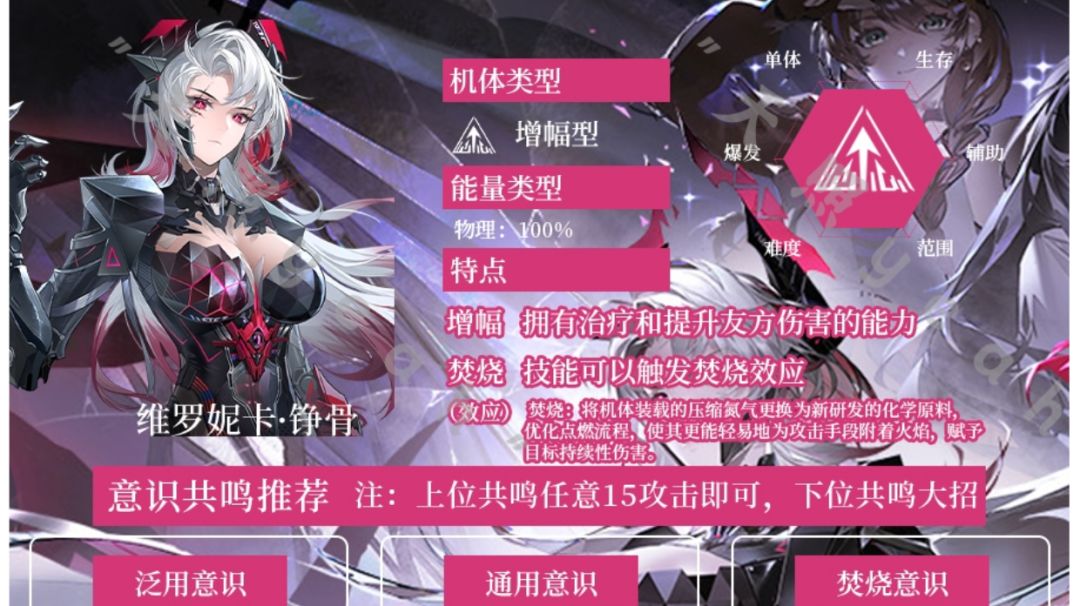 【战双实战论13】维罗妮卡•铮骨角色攻略一图流截图