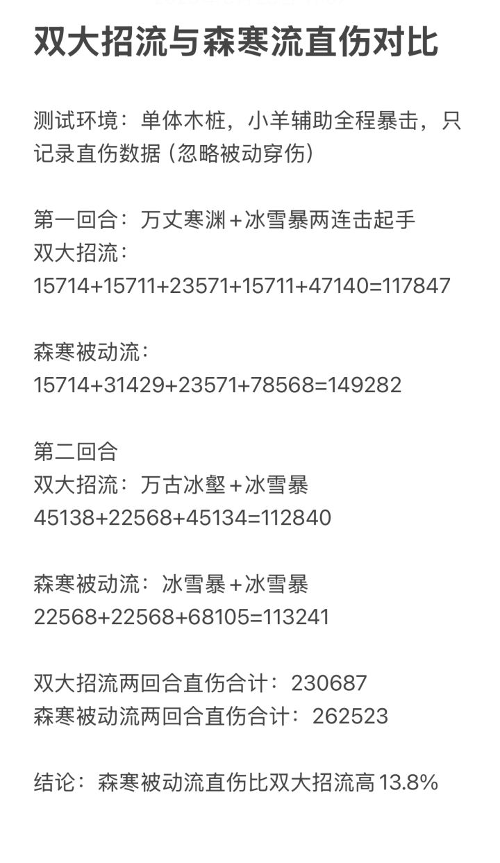亦凡双大招流和森寒流直伤数据对比！！！截图