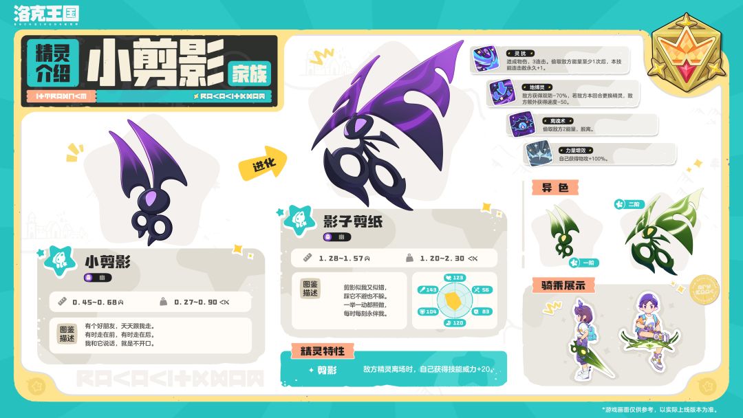 《洛克王国:世界》S5赛季奇遇精灵图鉴 8