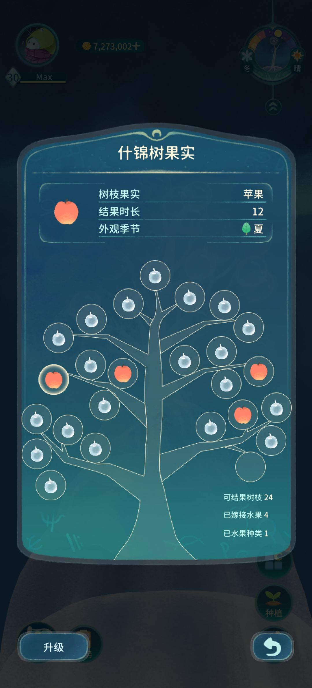 晚安森林,偷偷摸摸就更新了 3