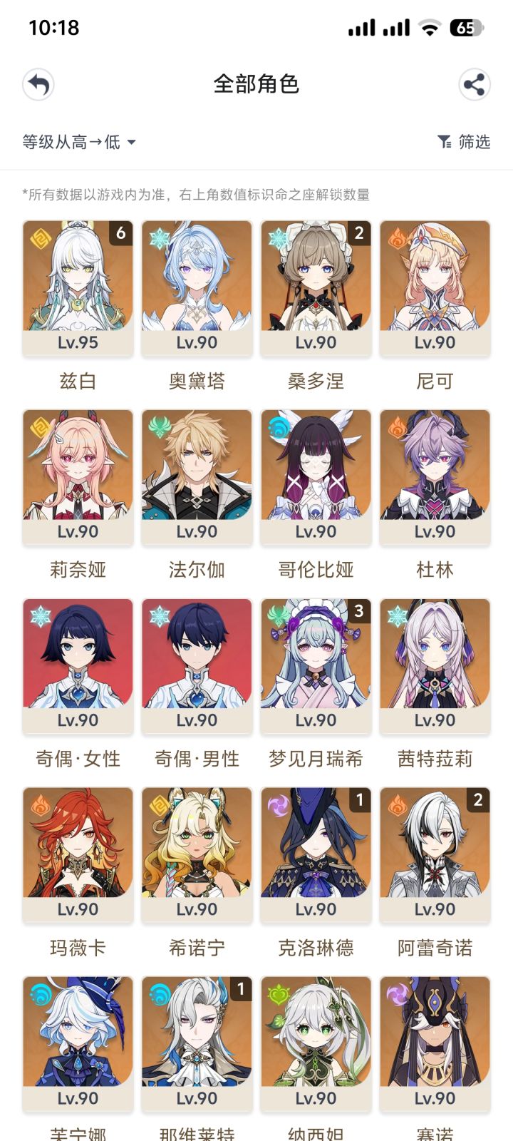 我现在这个box有必要抽沃吗截图