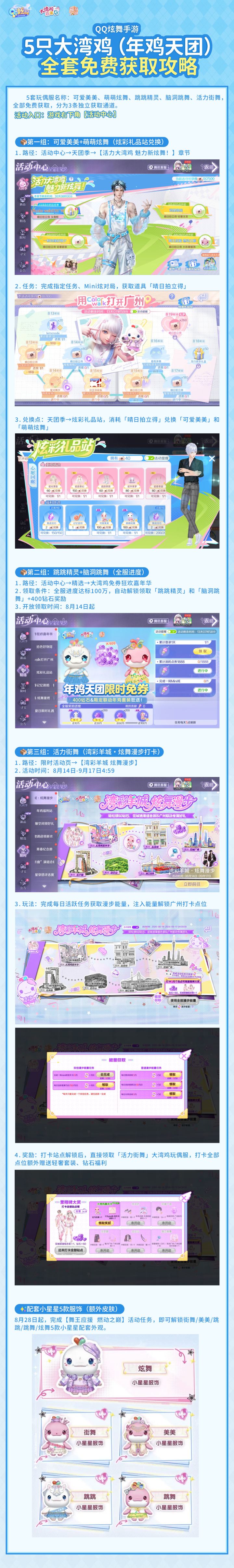 年鸡天团5只大湾鸡🆓全套免费获取攻略截图