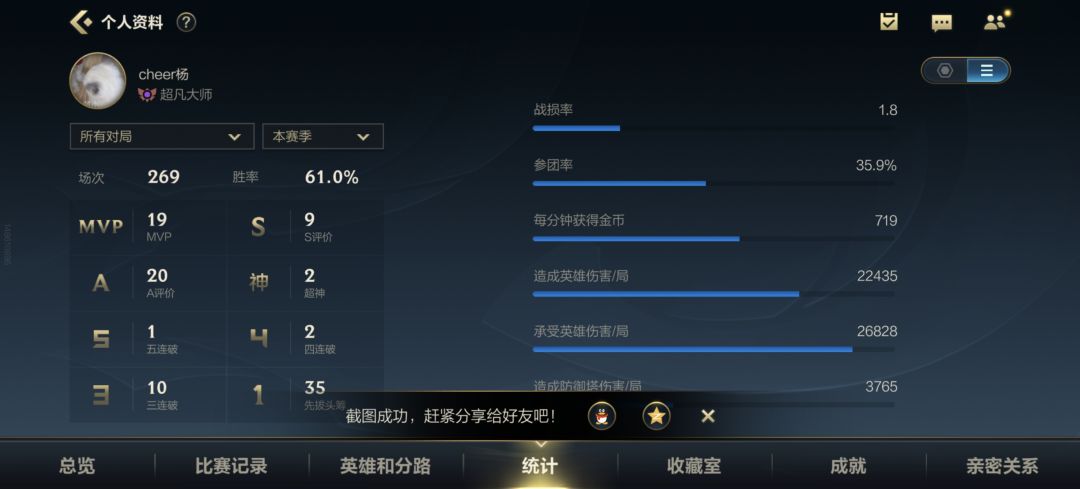 玩游戏用屁股玩 3