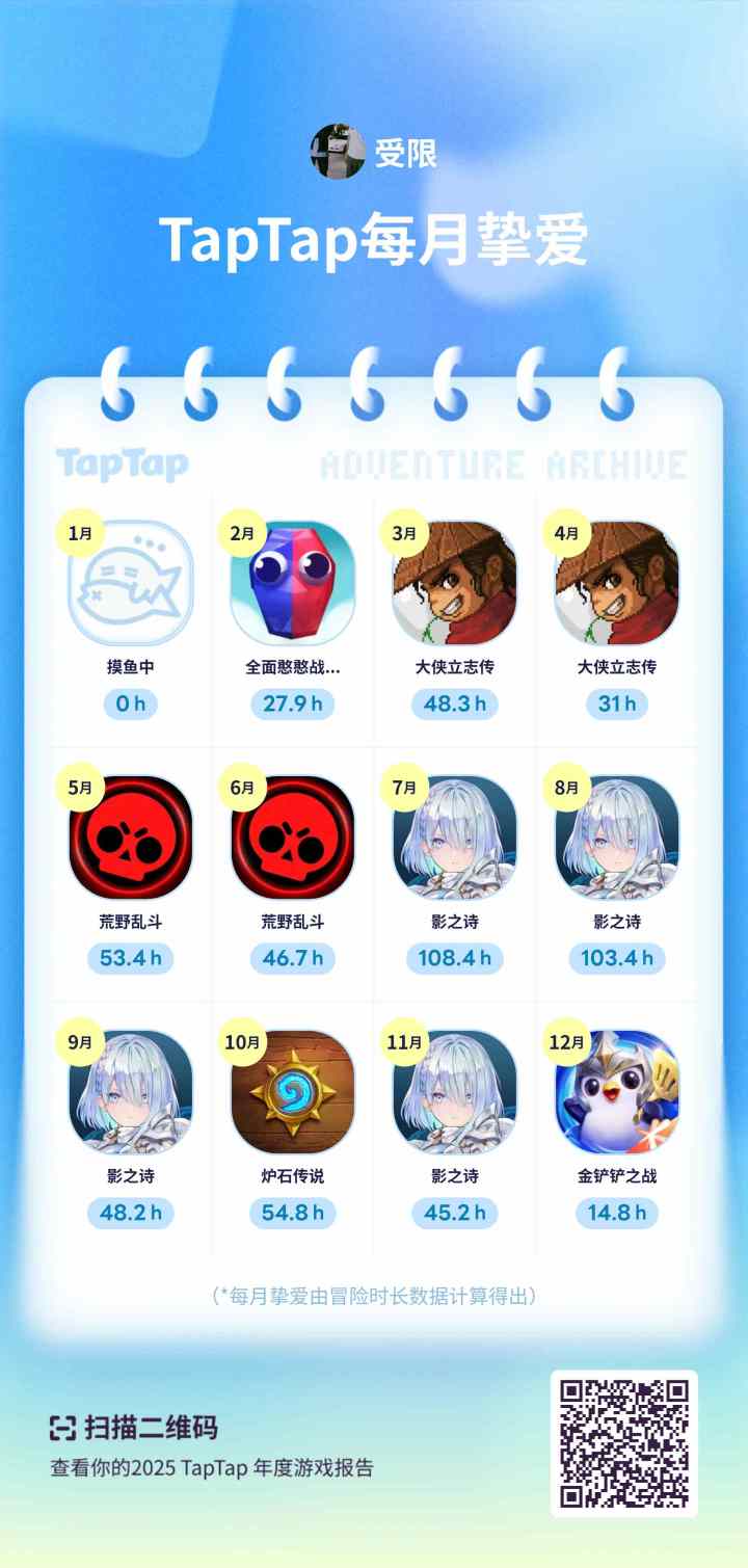 成分复杂截图