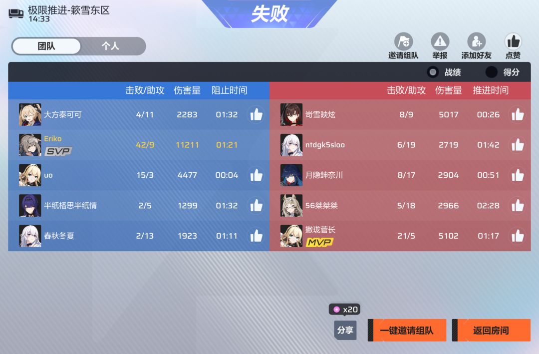 这第一名到底要多强 1