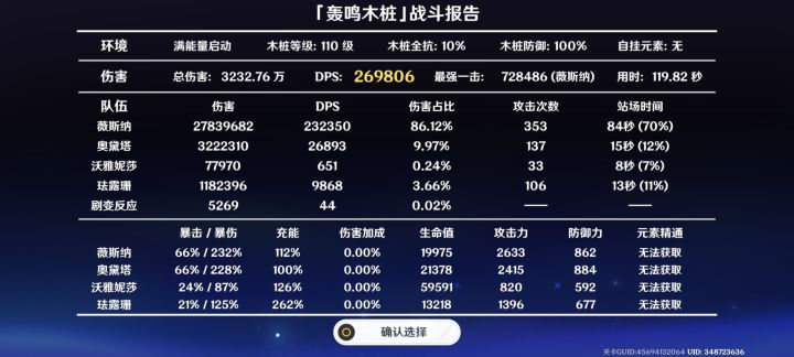 蚊子2+1
小天鹅00
小鱼人10
七金队110级满能量启动120秒
这伤害对么截图