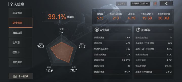 给兄弟们看看普通狙仔的正经数值截图